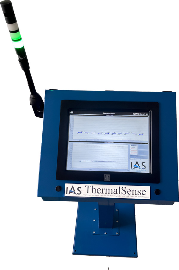 ThermalSense from IAS